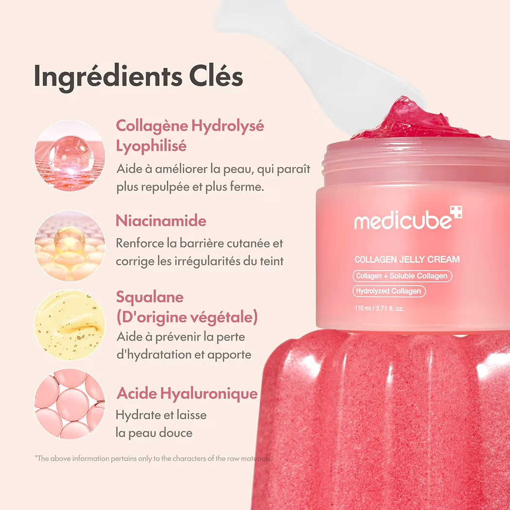 Medicube Collagen Jelly Cream jar in pink, a facial moisturizer with hydrolyzed collagen.